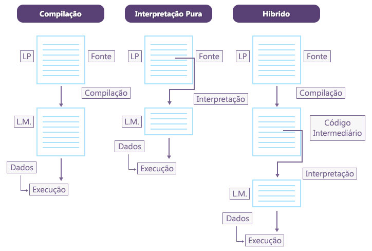 Grupo Educacional Uninter