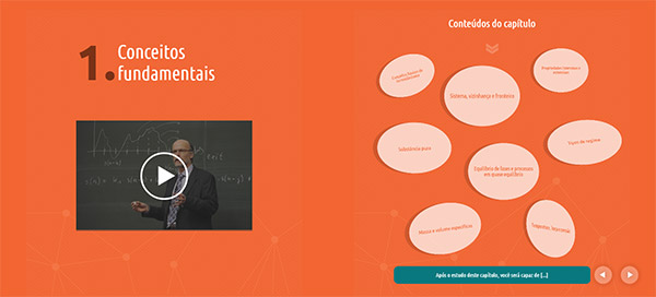 Como usar seu livro digital