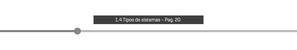 Como usar seu livro digital